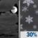 Saturday Night: Mostly Cloudy then Chance Light Snow