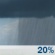 Today: Isolated Rain Showers