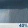 Memorial Day: Chance Rain Showers